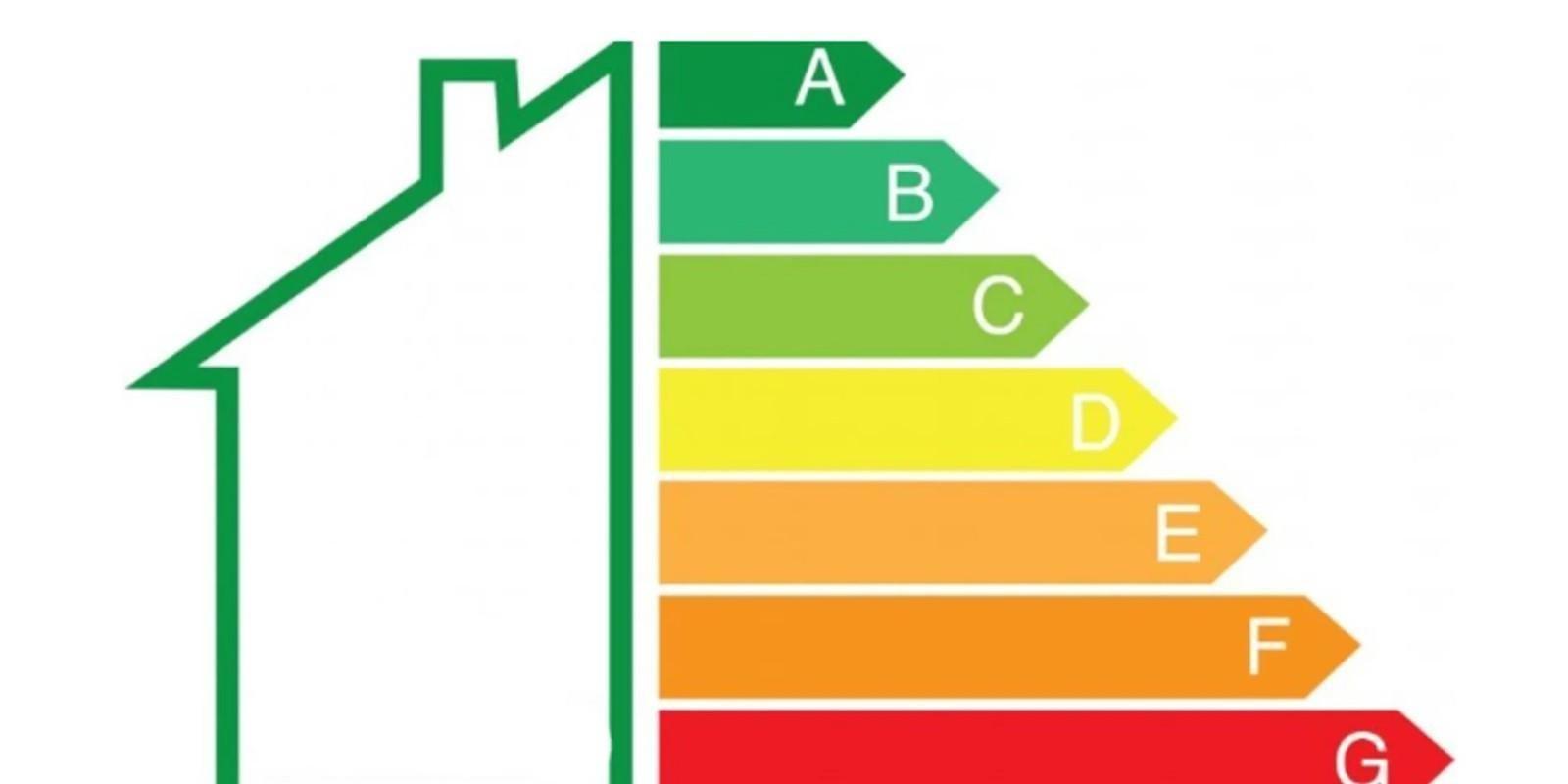 Importancia del certificado energético y cédula de habitabilidad